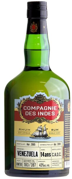 Rum Indes Compagnie des